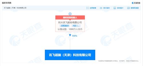 科大訊飛成立超腦科技公司，深化布局人工智能與信息系統(tǒng)集成服務(wù)