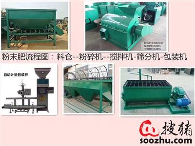 畜禽糞便制作粉狀有機(jī)肥生產(chǎn)線(xiàn) 環(huán)保與效益的融合